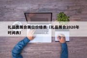礼品类展会展位价格表（礼品展会2020年时间表）