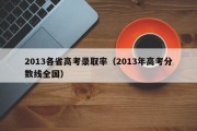 2013各省高考录取率（2013年高考分数线全国）